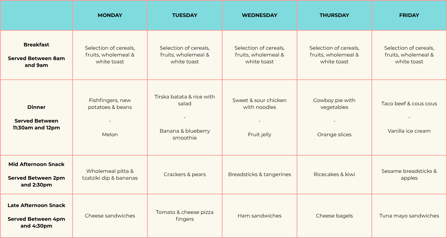 Food Example Menu